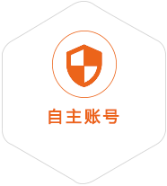 文水到北京国际快递